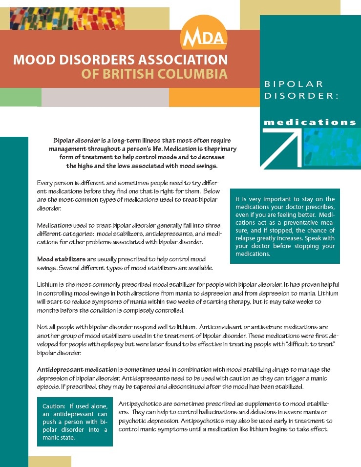 Bipolar Disorder: Medications