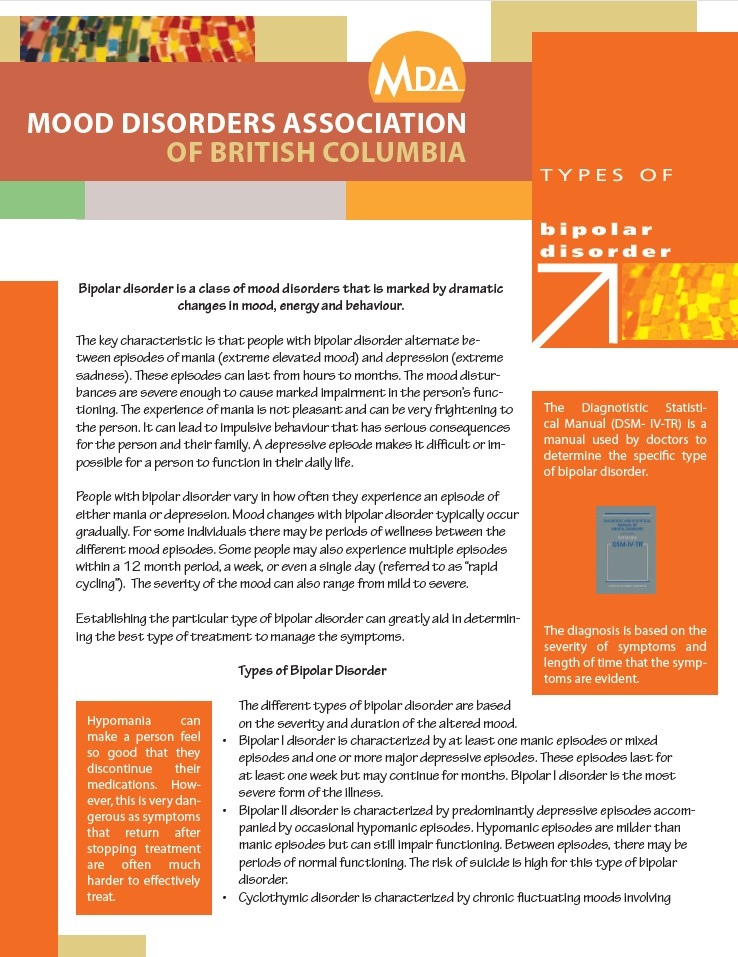 Bipolar Disorder: Types