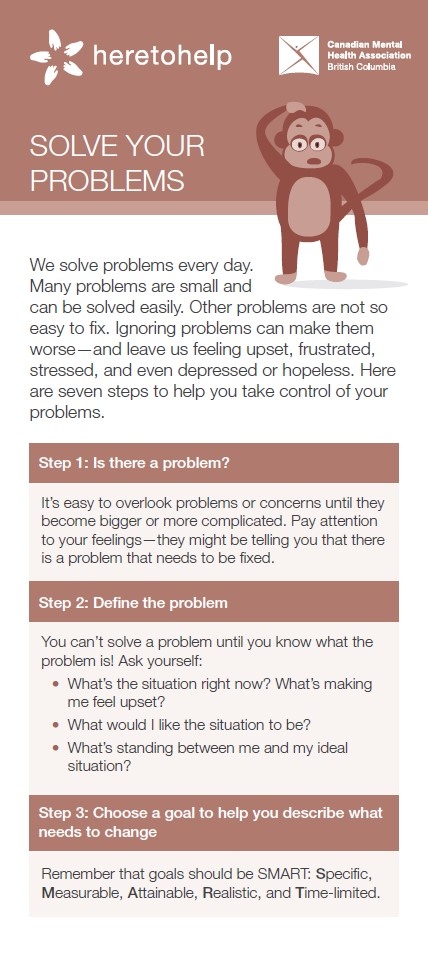 Wellness Module 4: Solve your Problems