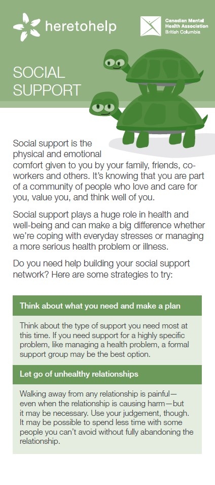Wellness Module 3: Social Support