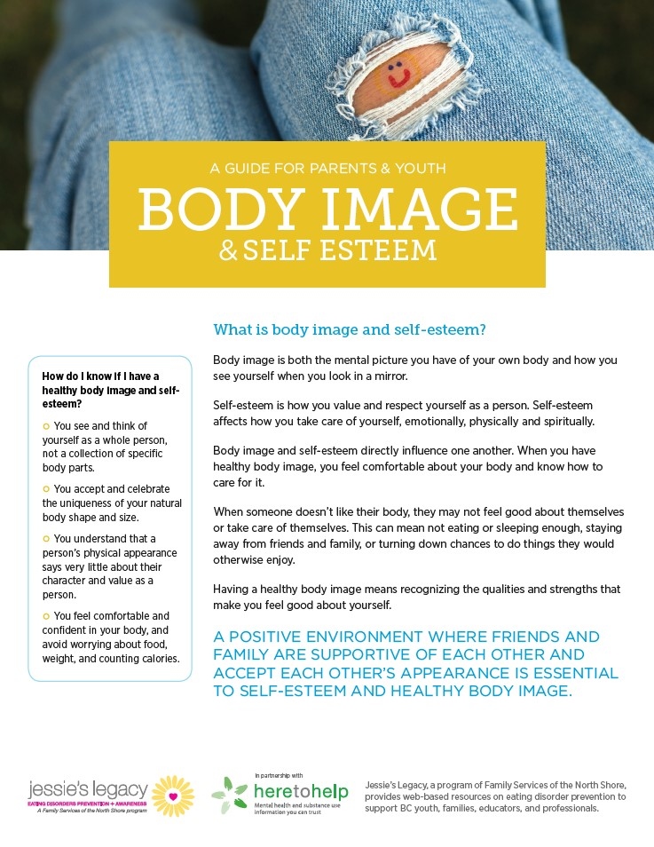 Body Image & Self-Esteem: for parents and youth