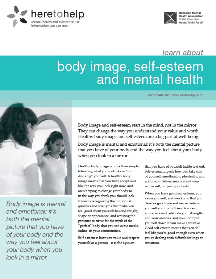 Body Image, Self-Esteem, and Mental Health