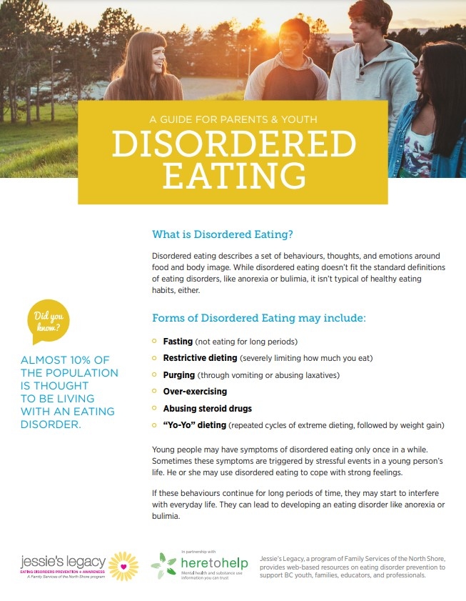 Disordered Eating: A Guide for Parents and Youth