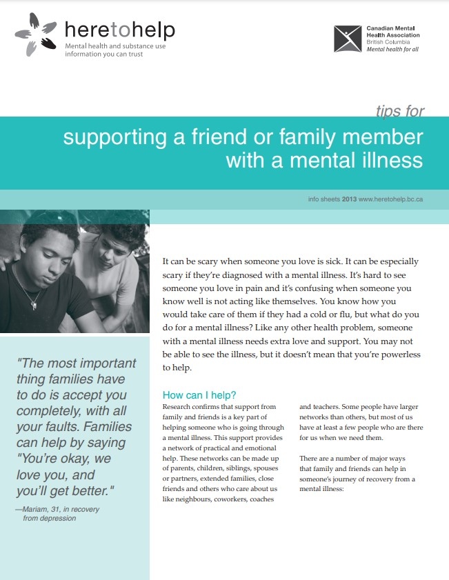 Supporting a Friend or Family Member